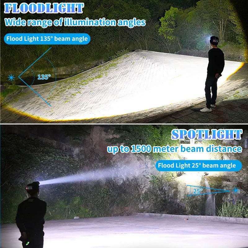 Aikertec Headlamp Rechargeable, 1500 Lumen Super Bright Head Lamp Flashlight, Waterproof LED Headlight, Multi-function Head Lights for Camping Fishing Climbing Cycling - Image 3